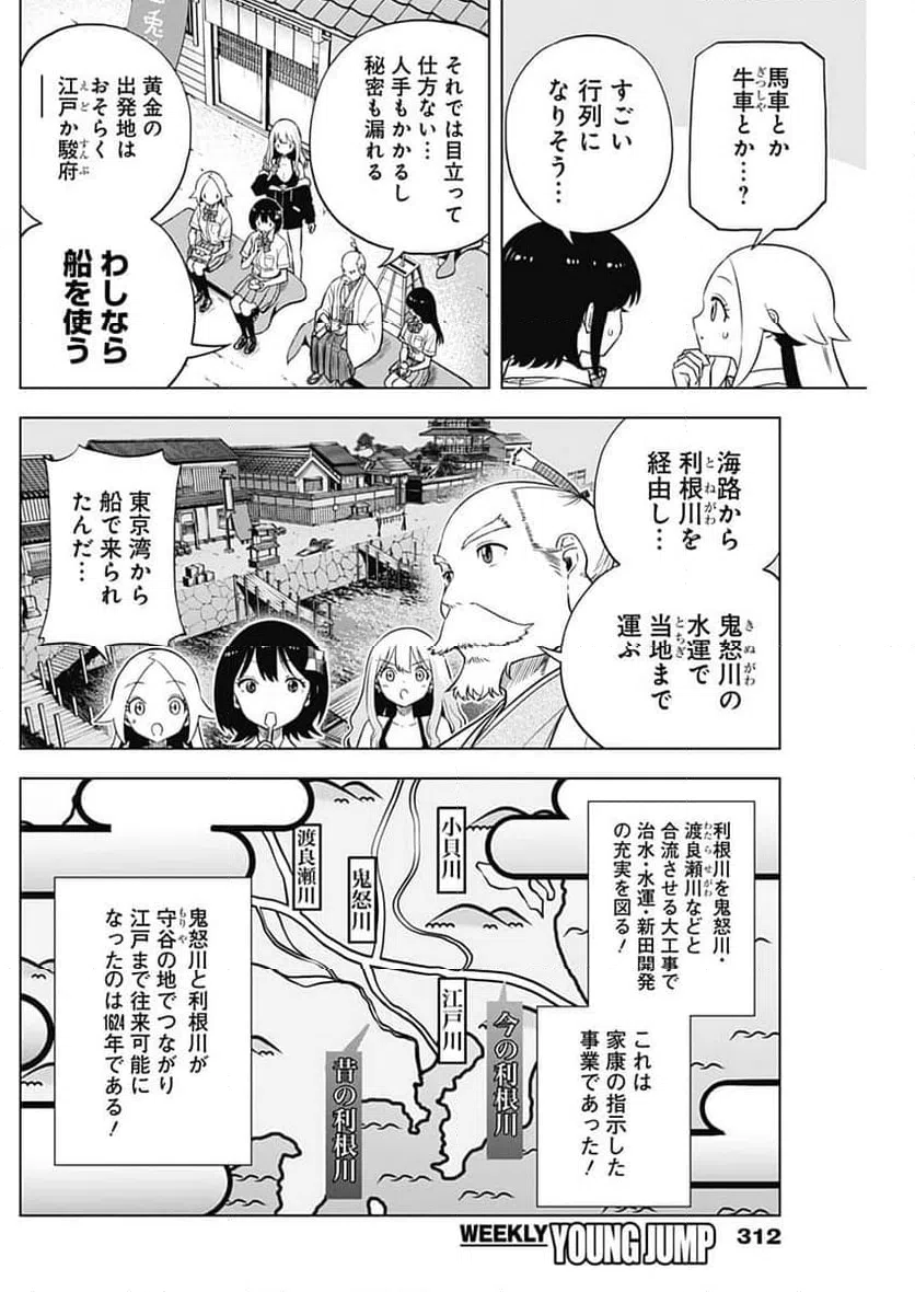 ページ 10 — 第48話
