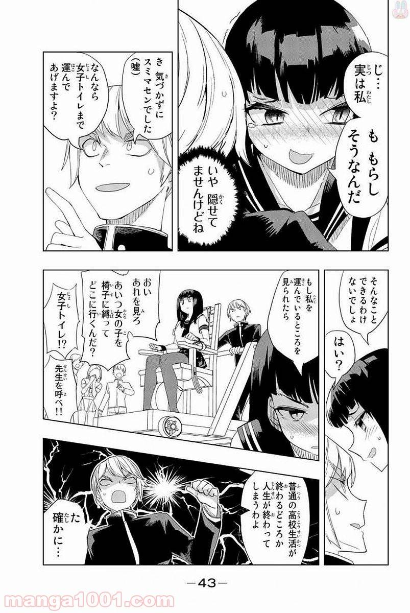 ページ 7 — 第2話