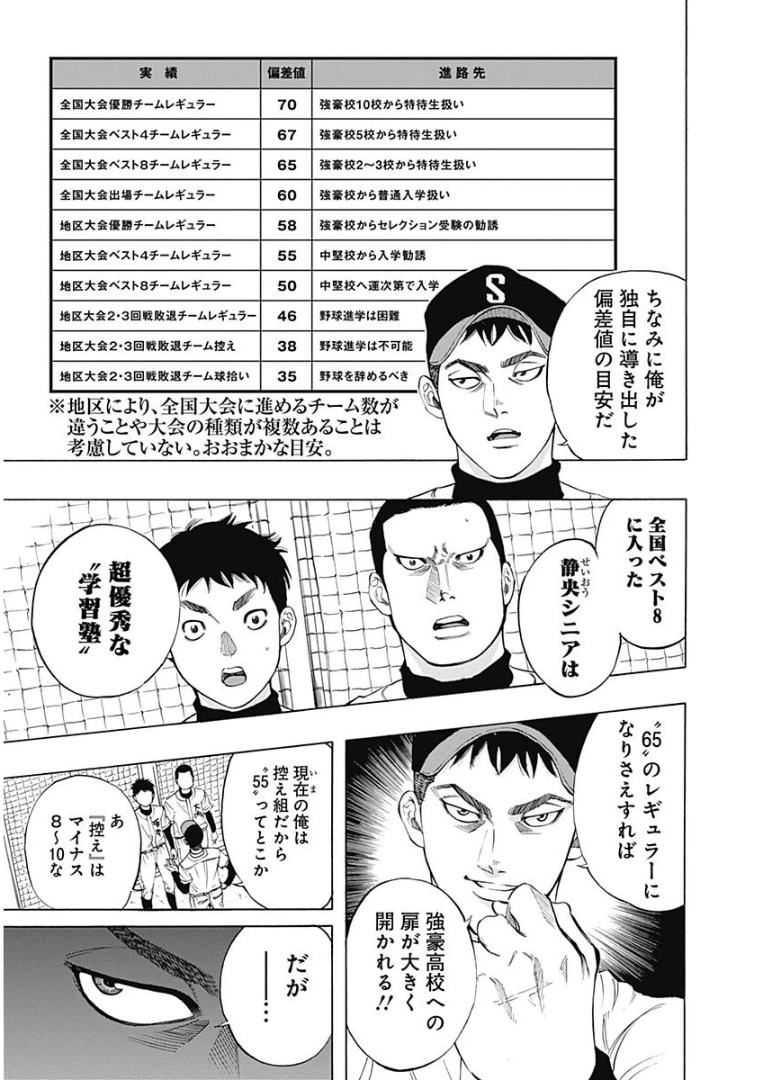 ページ 3 — 第4話