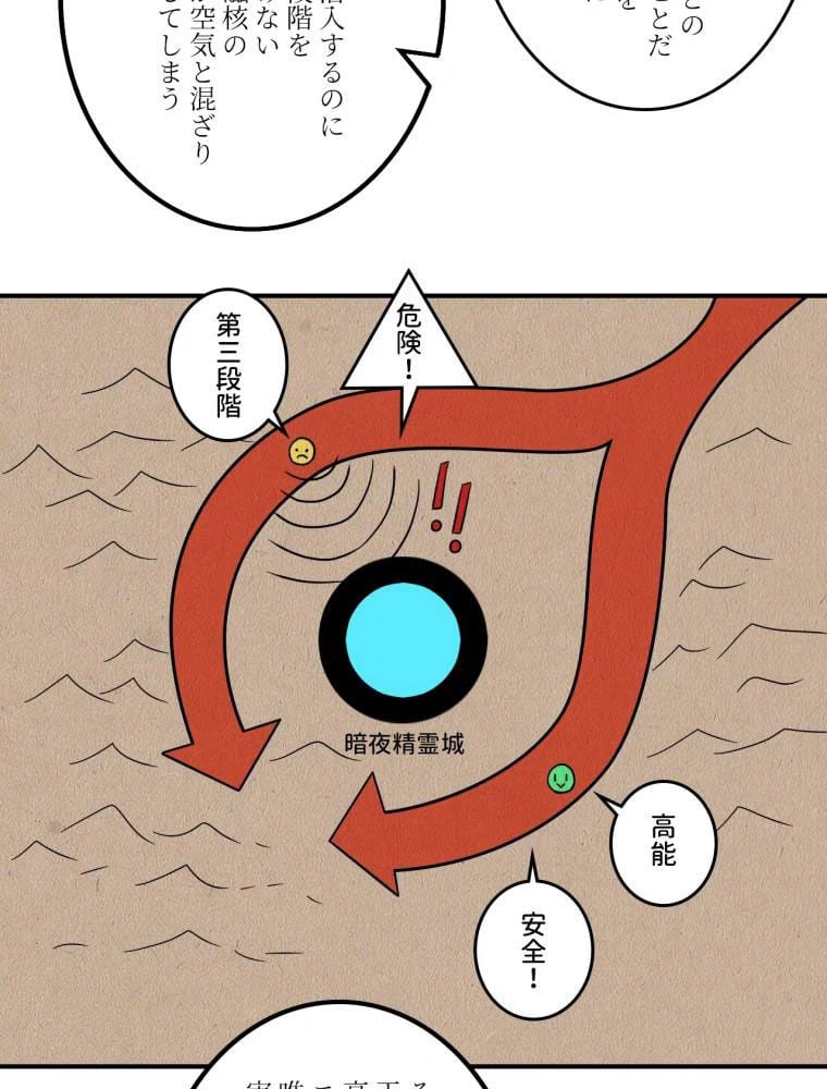 ページ 28 — 第121話