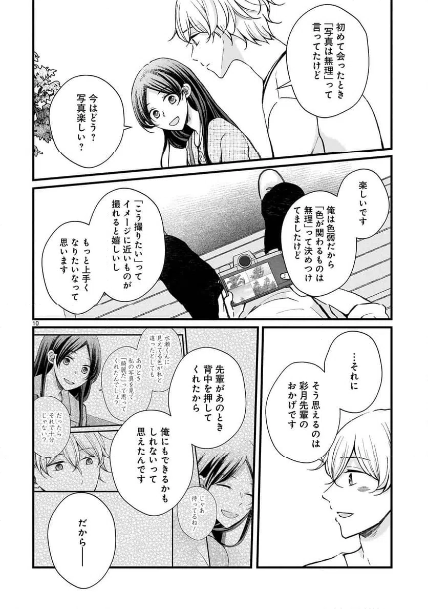 ページ 10 — 第7.1話