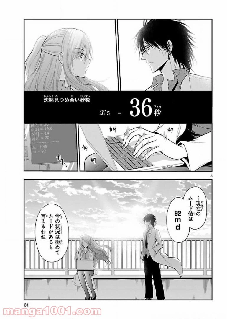 ページ 3 — 第15話