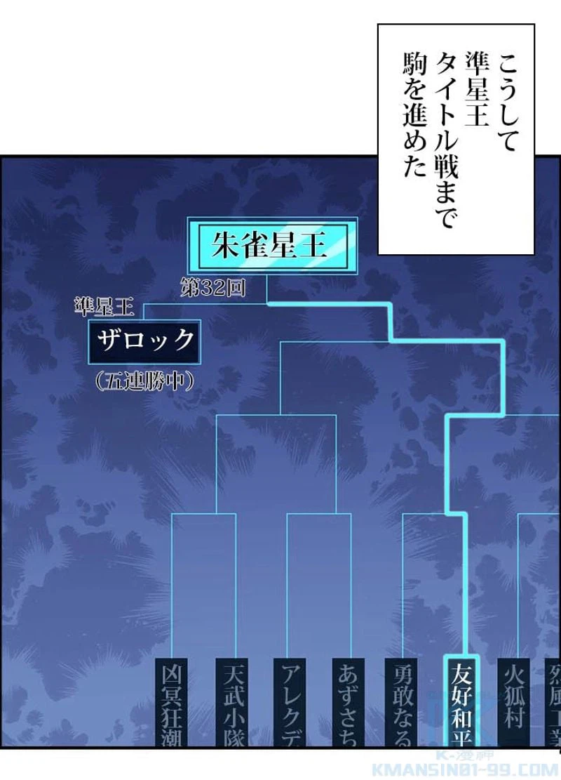 ページ 28 — 第148話