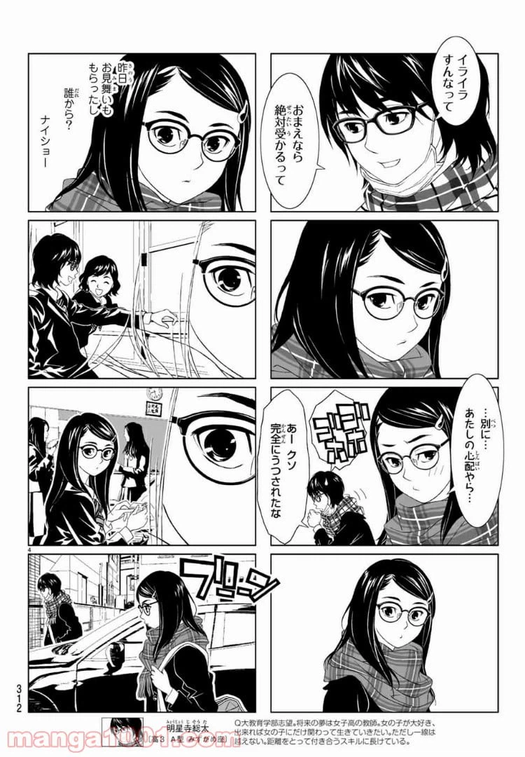 ページ 4 — 第14話