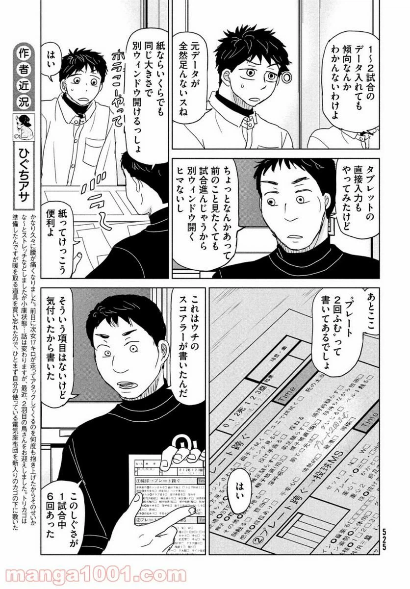 ページ 5 — 第172話