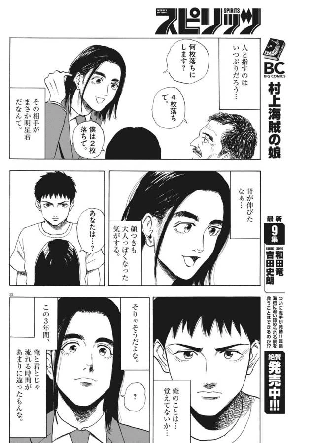 ページ 28 — 第2話