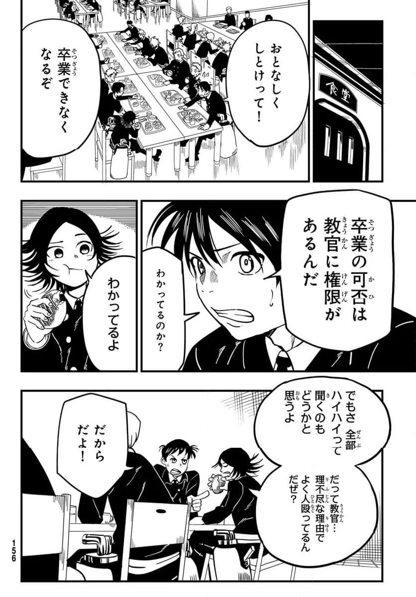 ページ 10 — 第2話