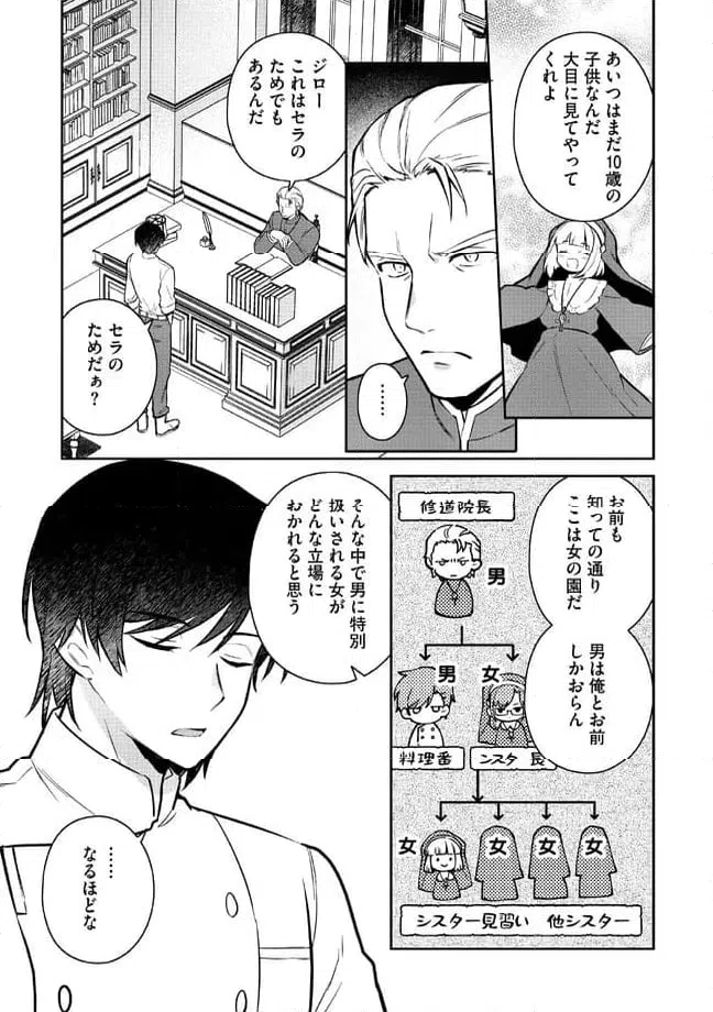 ページ 19 — 第1.1話