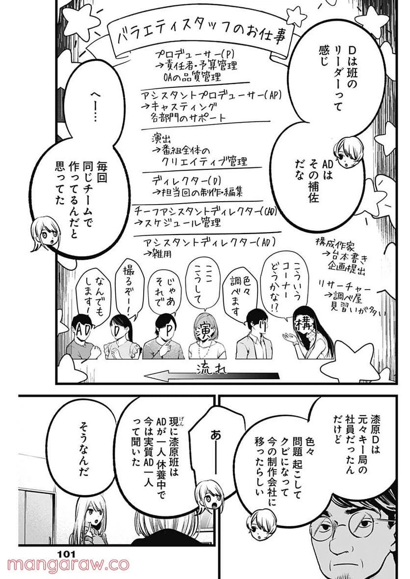 ページ 7 — 第86話