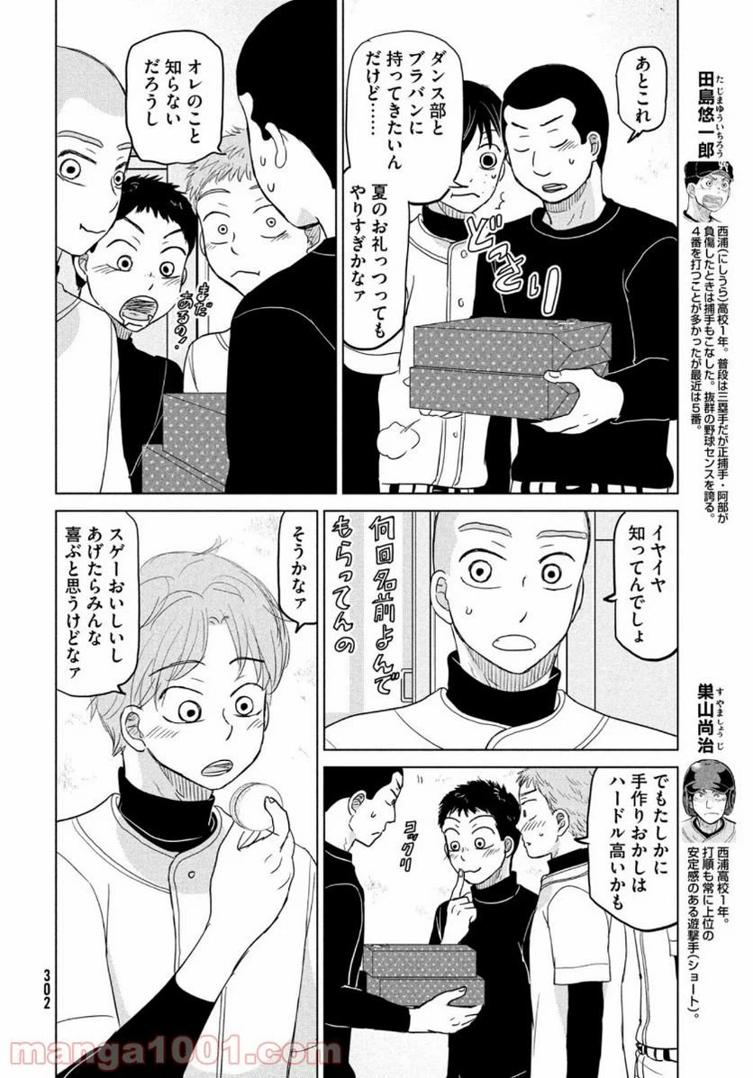 ページ 6 — 第166話