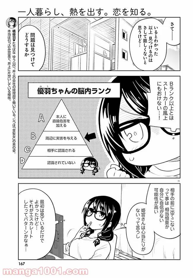 ページ 5 — 第15話