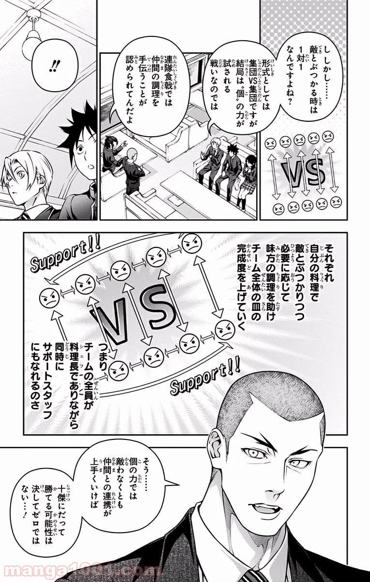ページ 7 — 第200話