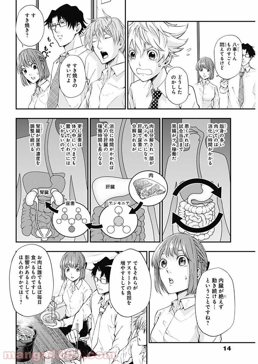 ページ 3 — 第15話