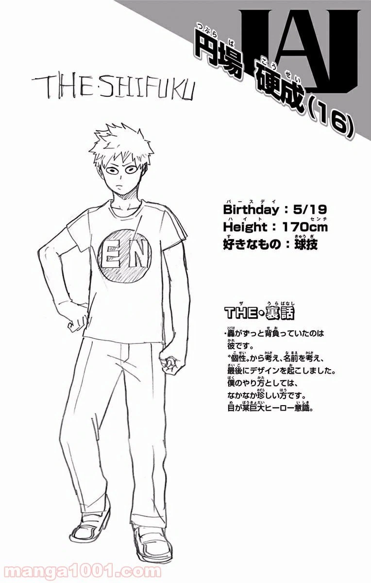 ページ 20 — 第83話