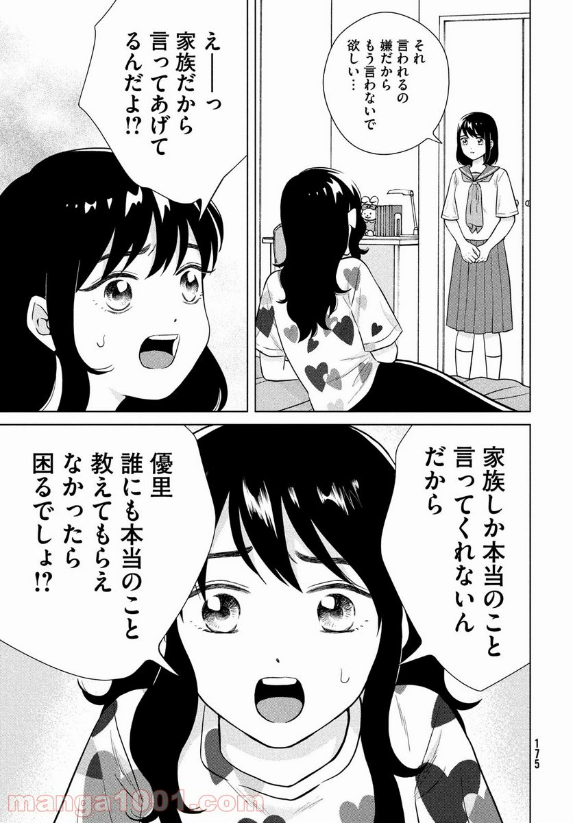 ページ 17 — 第48話
