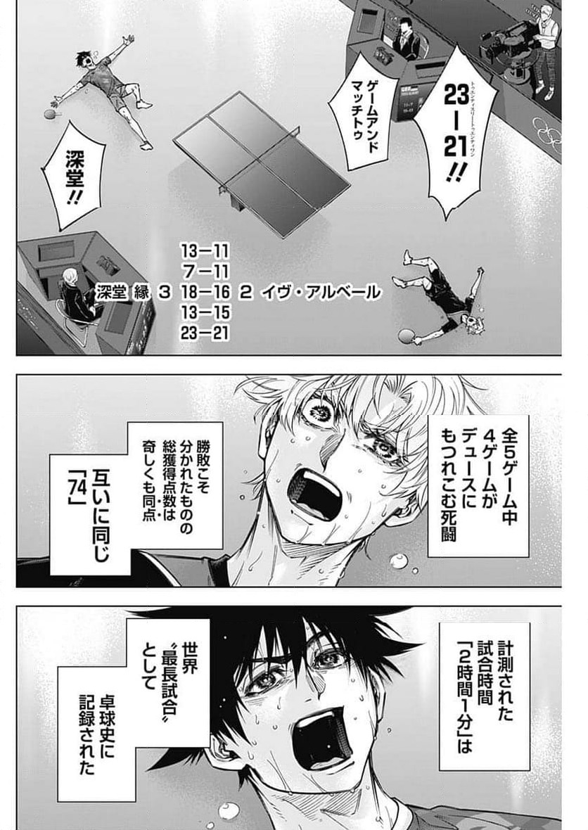 ページ 12 — 第50話