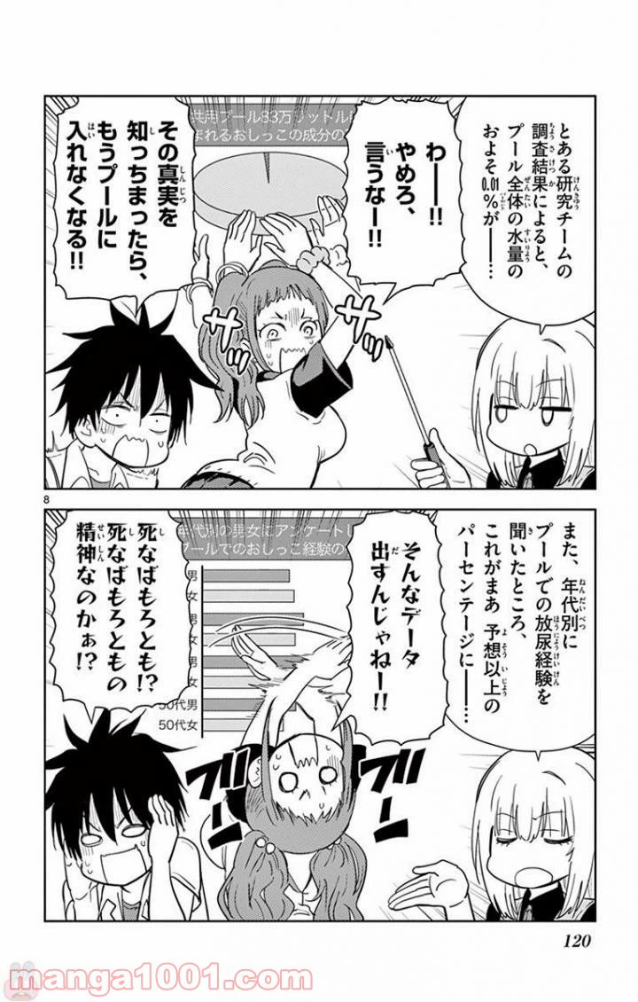 ページ 8 — 第32話