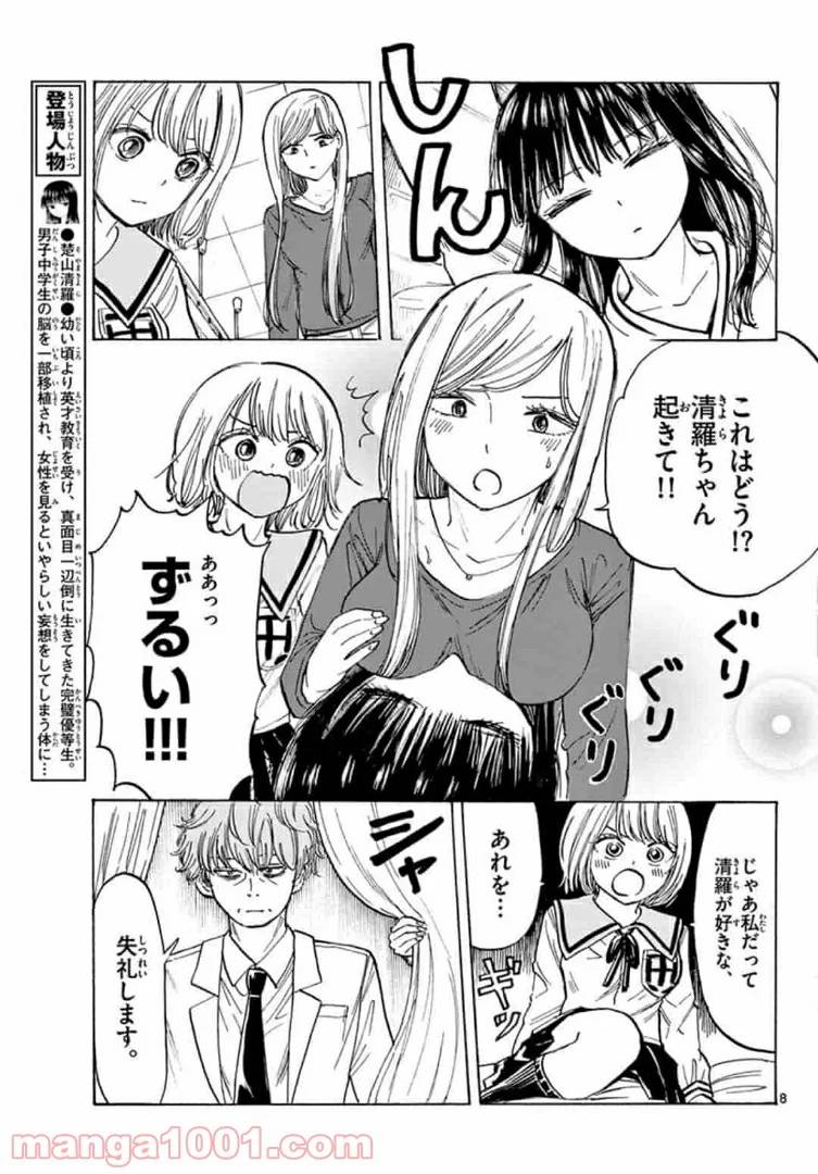 ページ 8 — 第35話