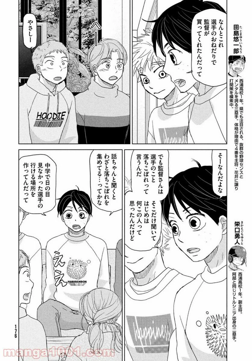 ページ 8 — 第173話