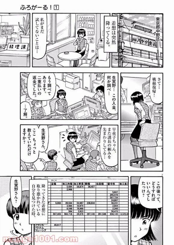 ページ 3 — 第2話