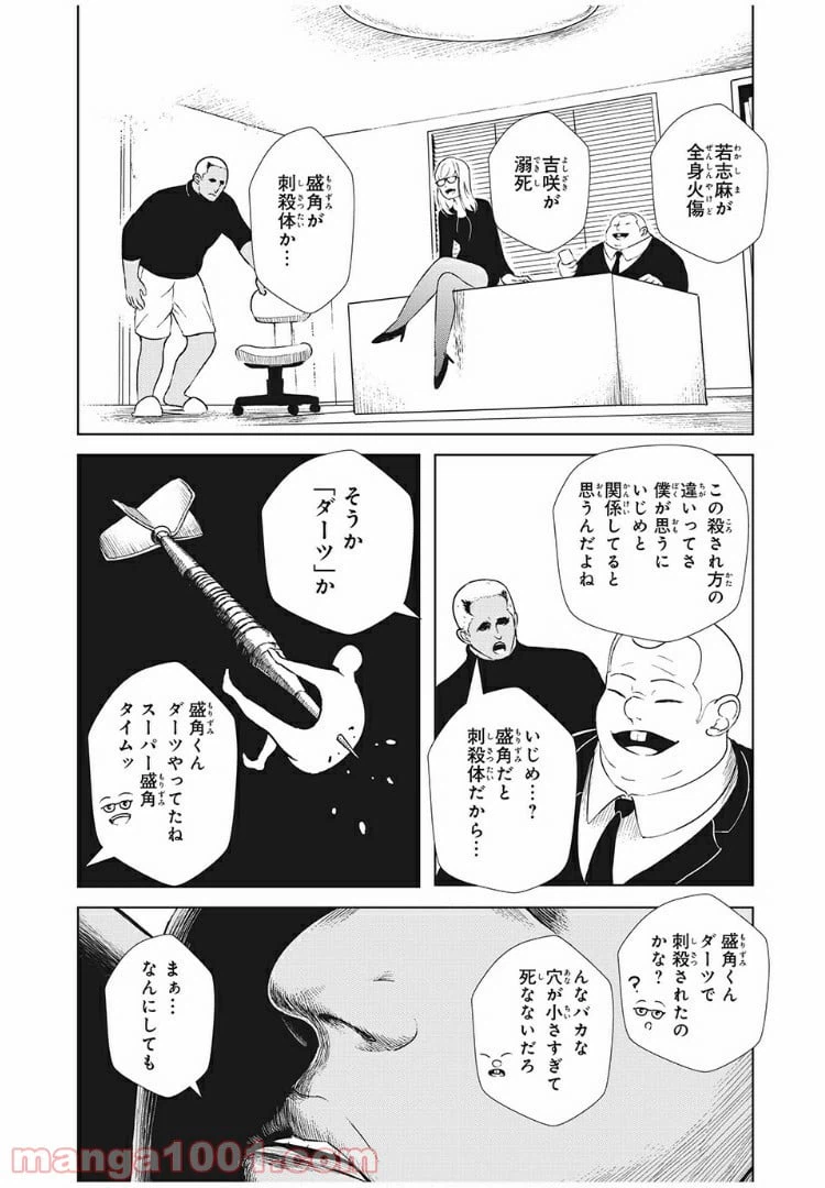 ページ 8 — 第7話