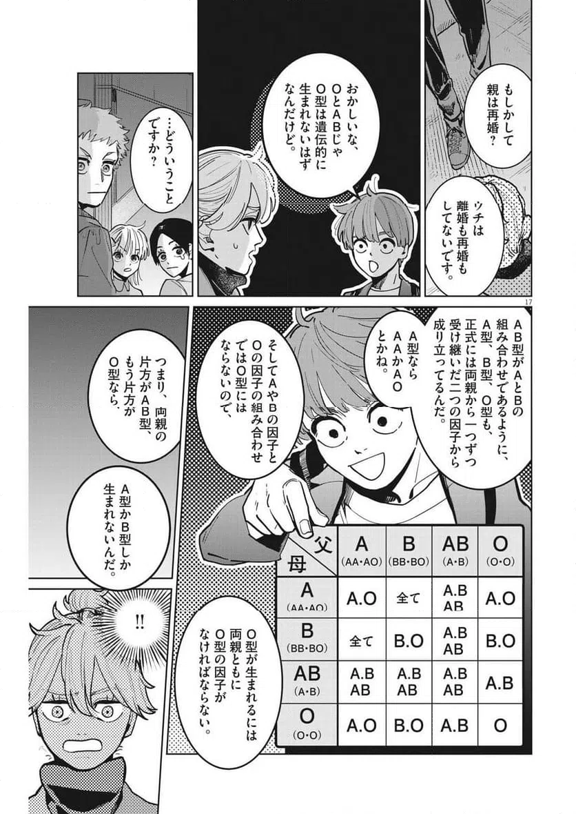 ページ 17 — 第13話