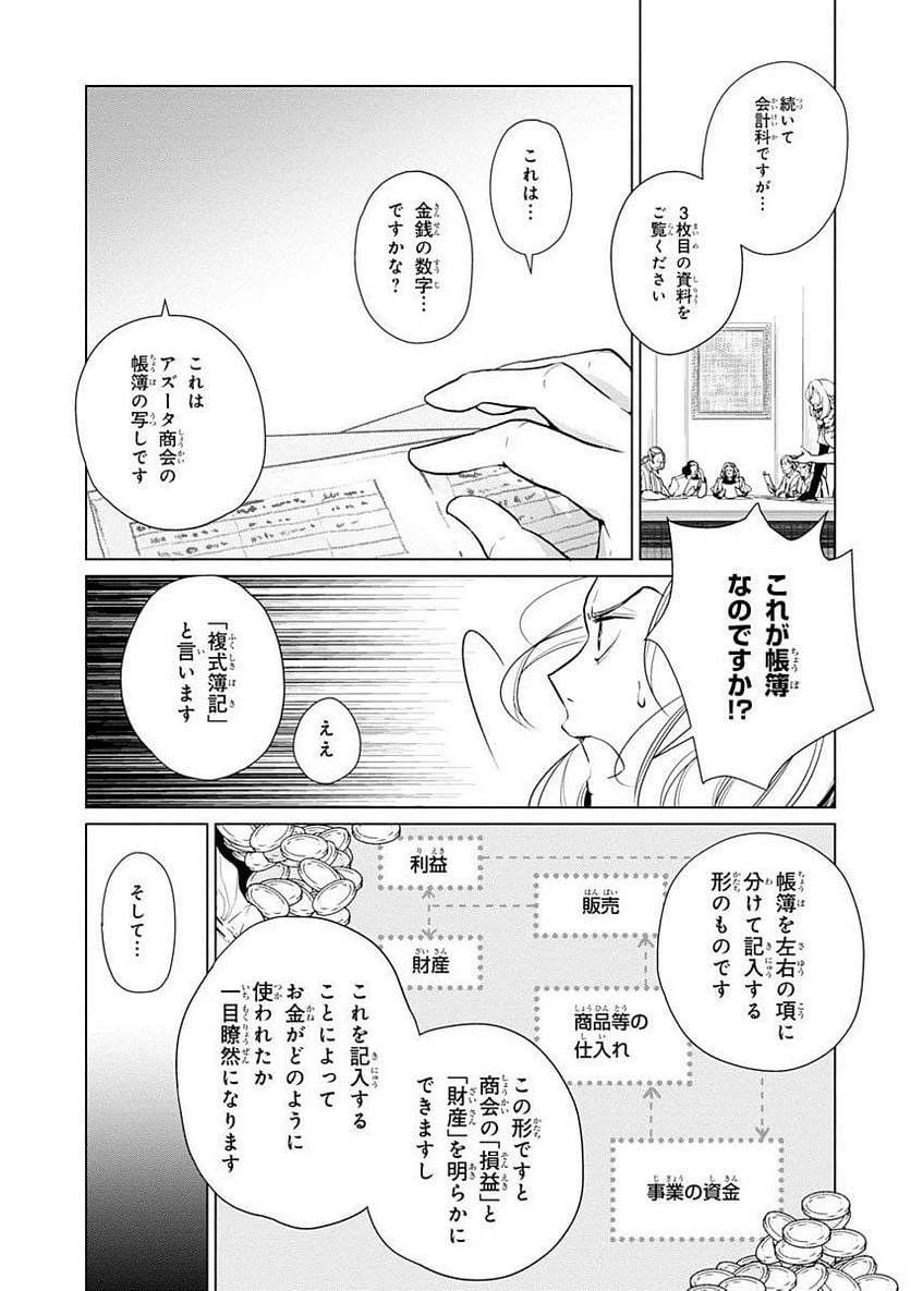 ページ 7 — 第12話