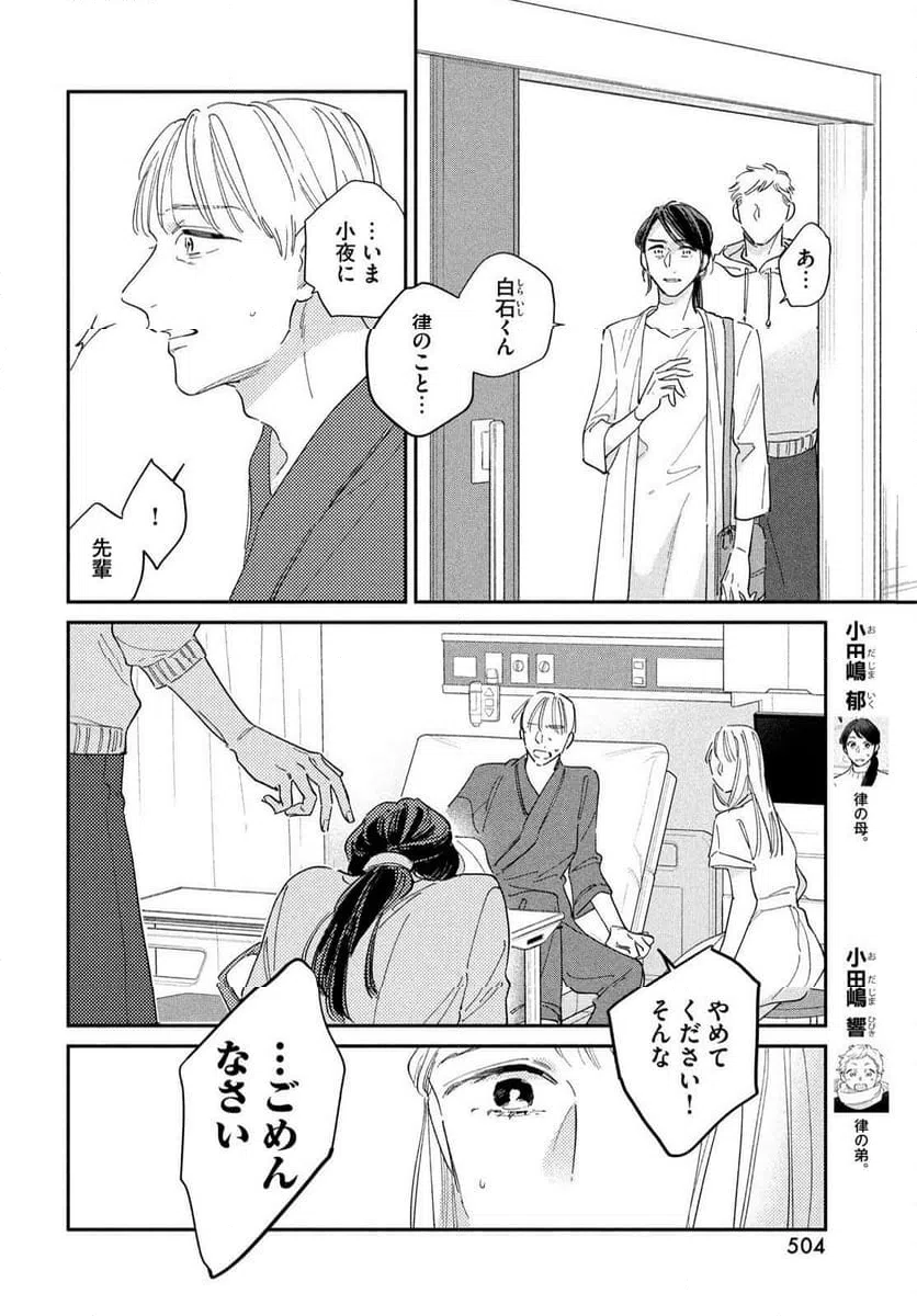 ページ 8 — 第20話
