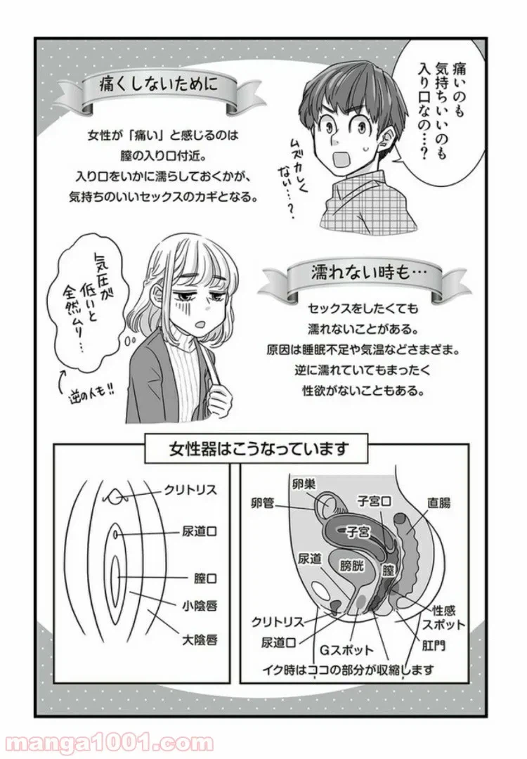 ページ 3 — 第3.1話