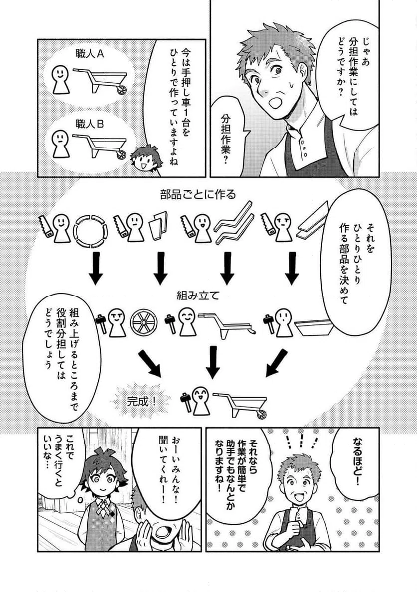 ページ 6 — 第9.2話