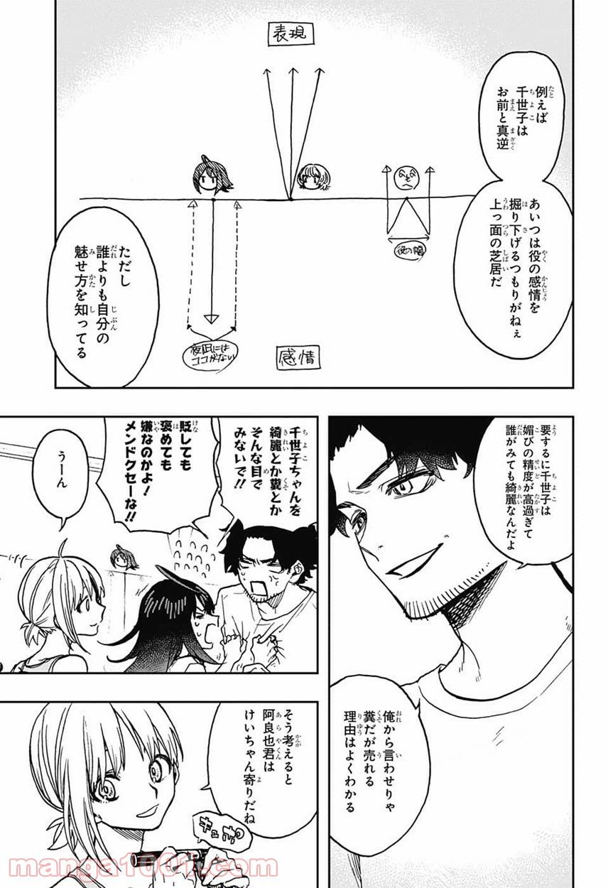 ページ 15 — 第27話