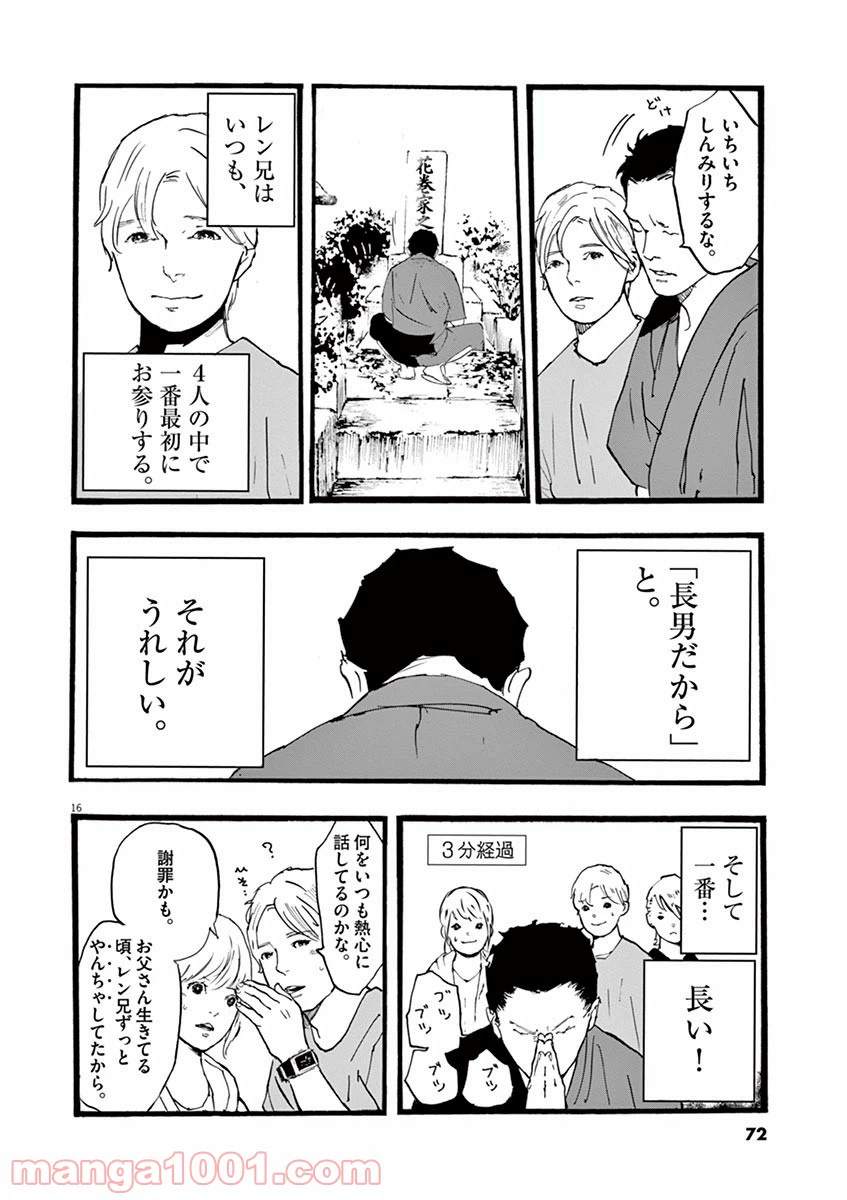 ページ 16 — 第2話