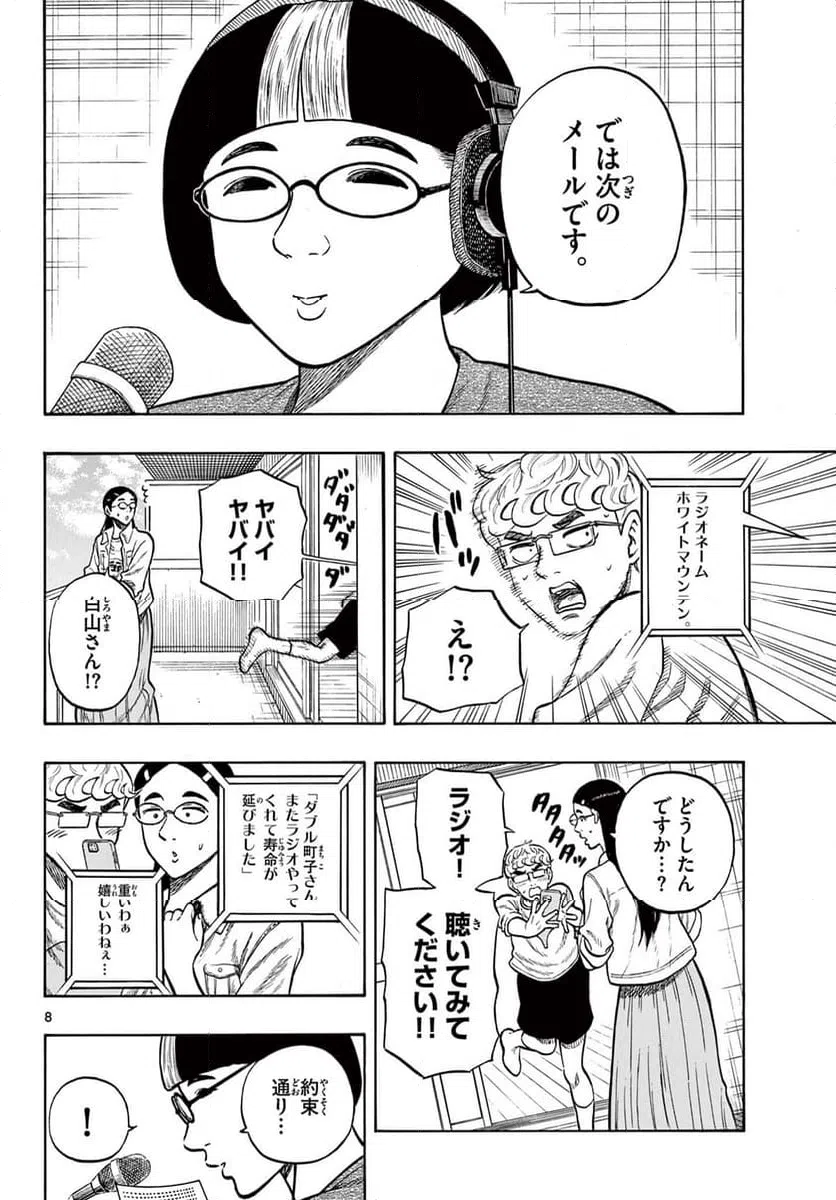 ページ 8 — 第100話