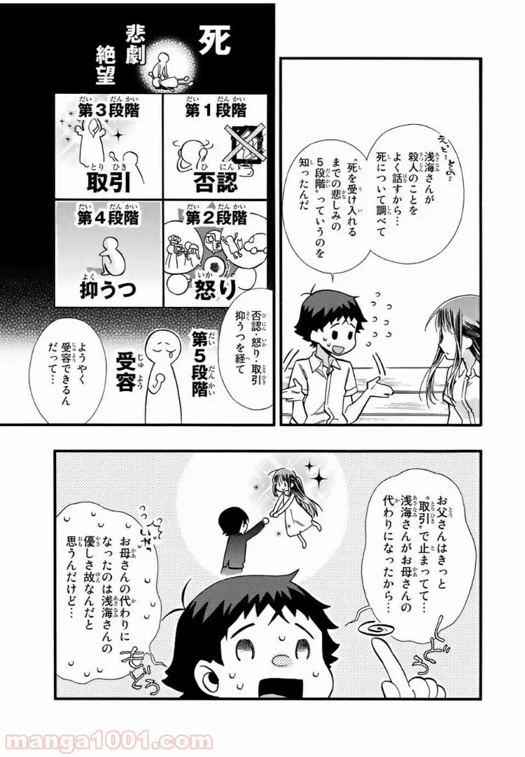 ページ 8 — 第13話