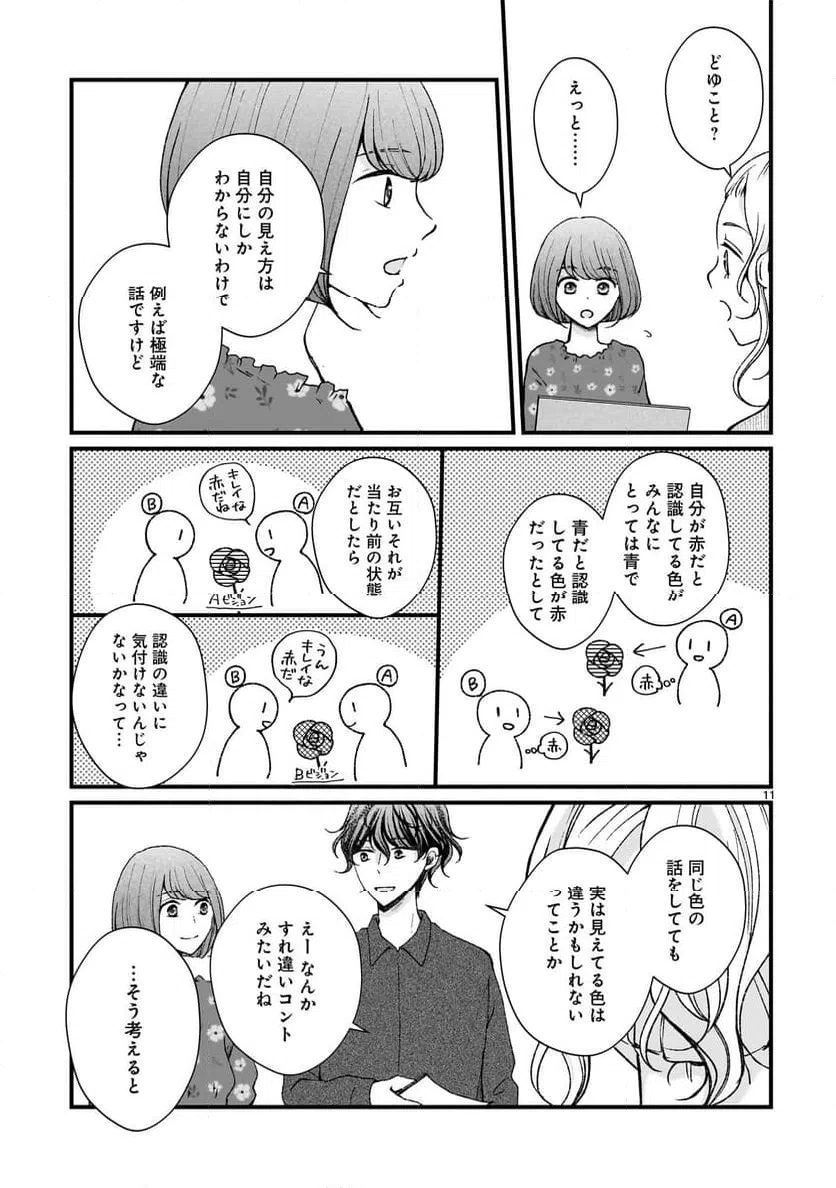 ページ 11 — 第7.2話