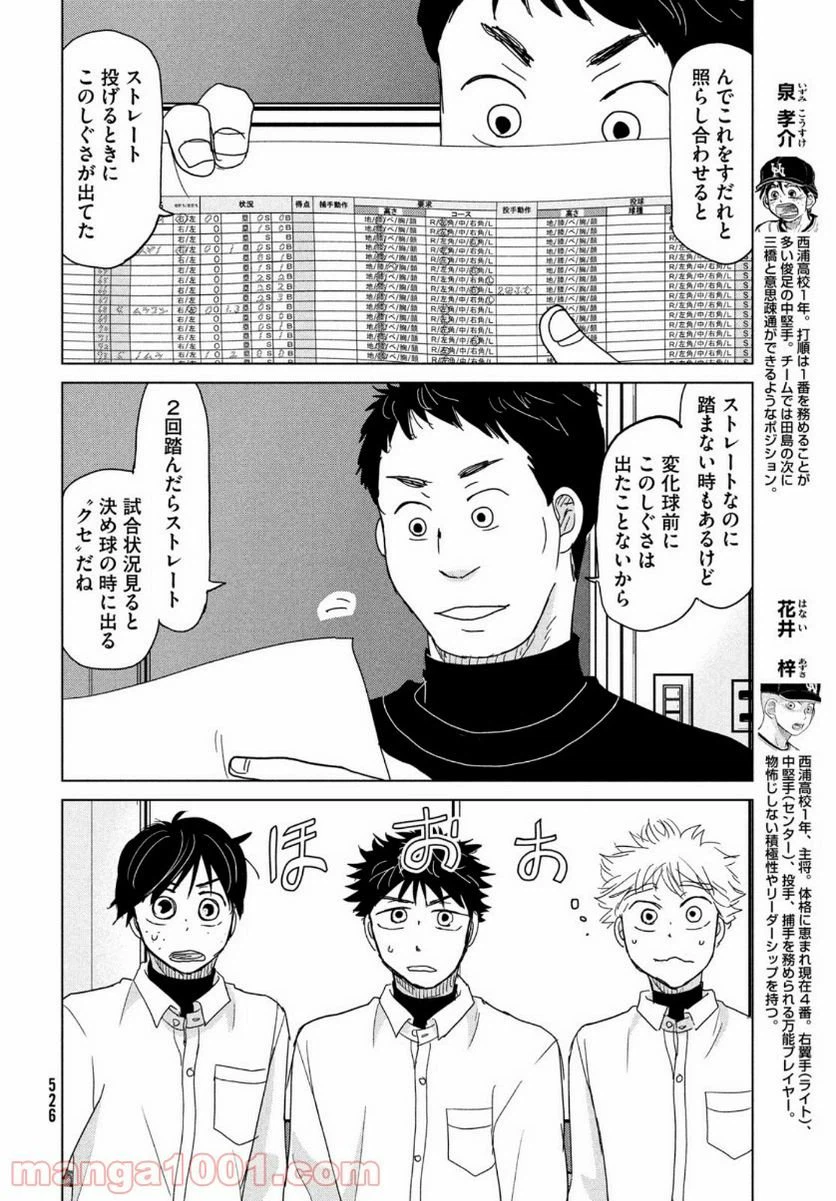 ページ 6 — 第172話