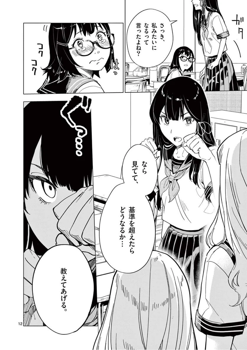 ページ 12 — 第7.1話