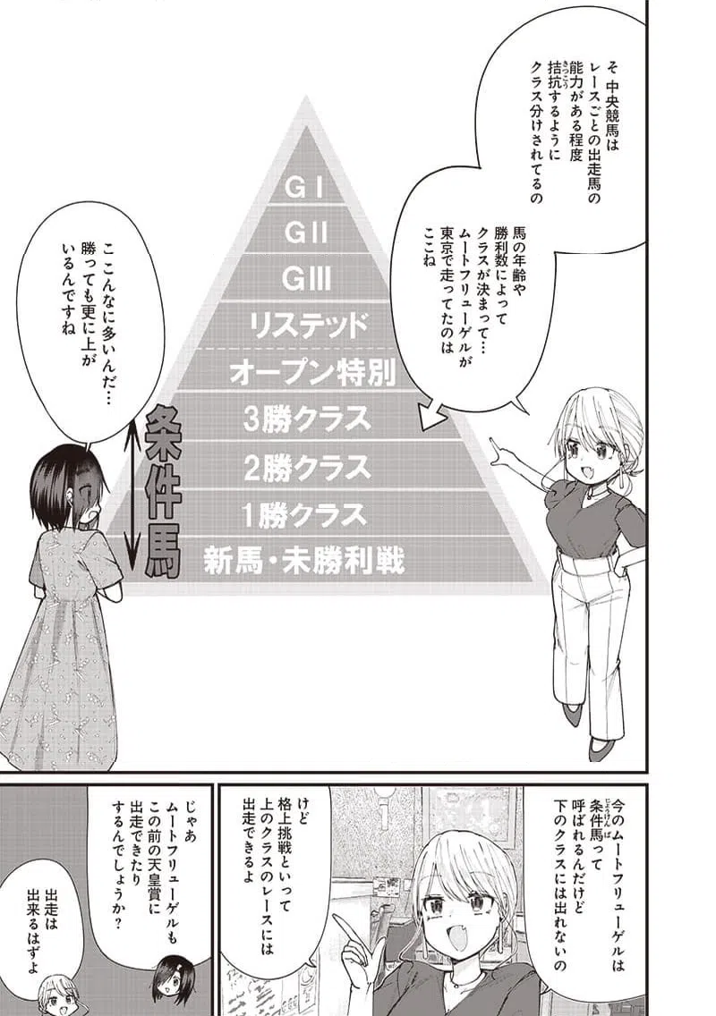 ページ 9 — 第15話