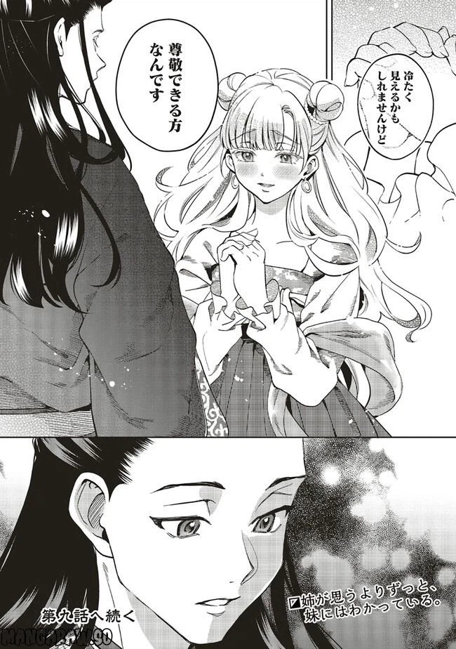ページ 8 — 第8.2話