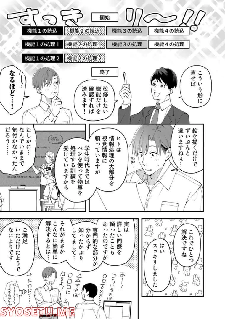 ページ 7 — 第3話