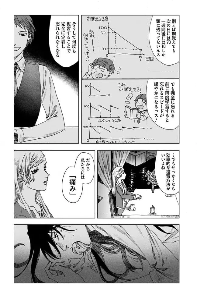 ページ 14 — 第11.1話