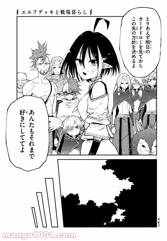 ページ 7 — 第20話