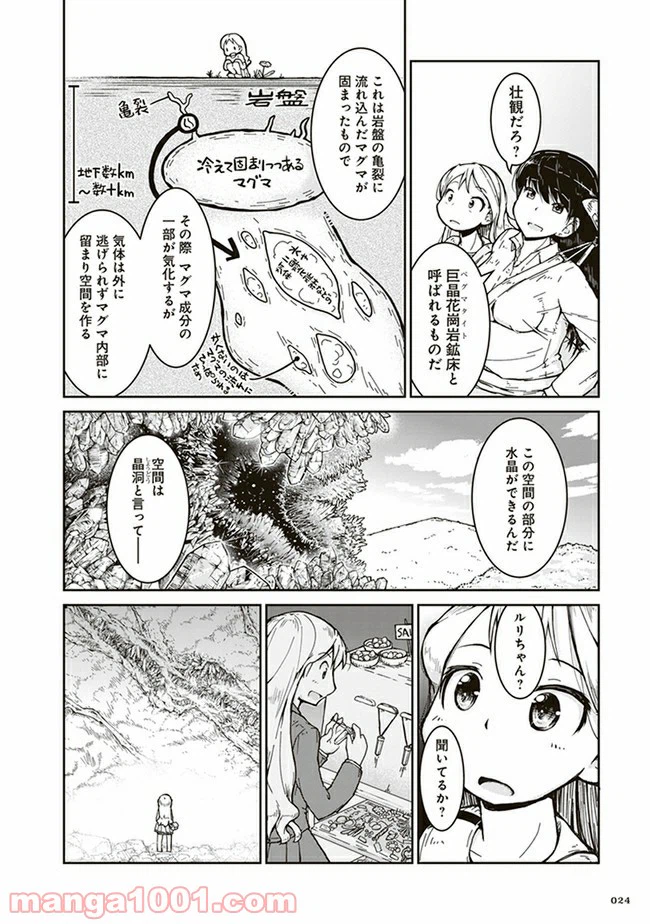 ページ 20 — 第1話
