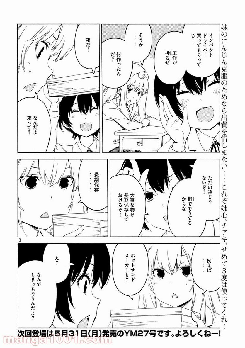 ページ 8 — 第2.1話