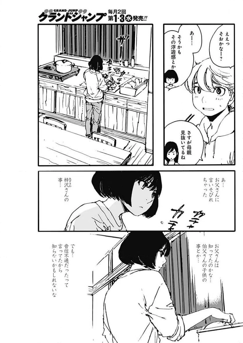 ページ 7 — 第32話