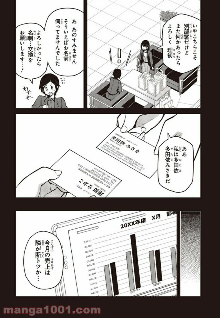 ページ 10 — 第9.1話