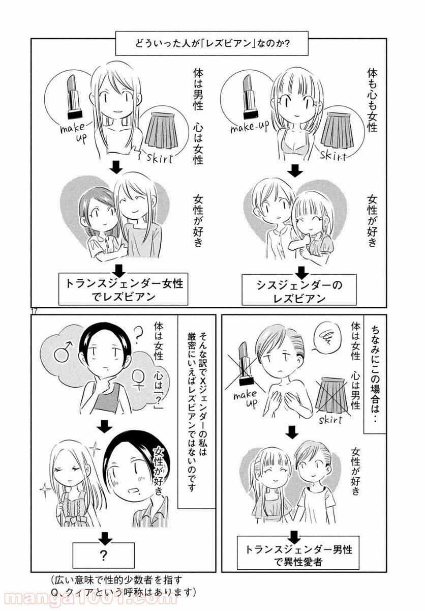 ページ 4 — 第2話