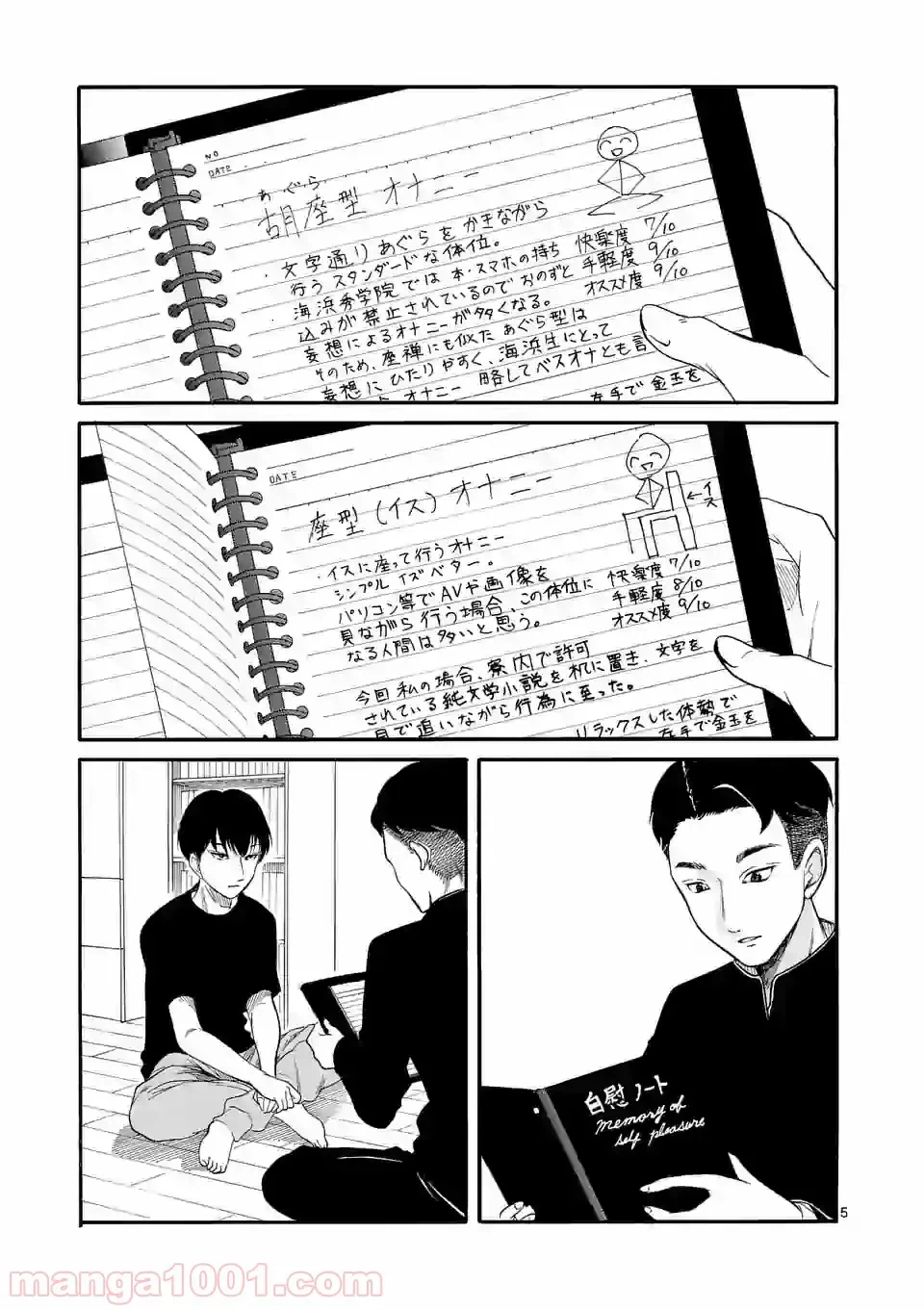 ページ 5 — 第1話