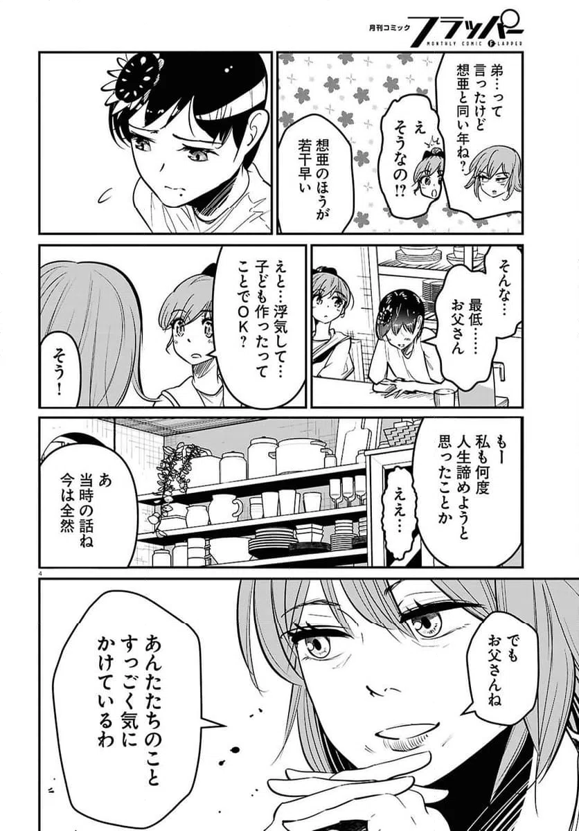 ページ 4 — 第5話
