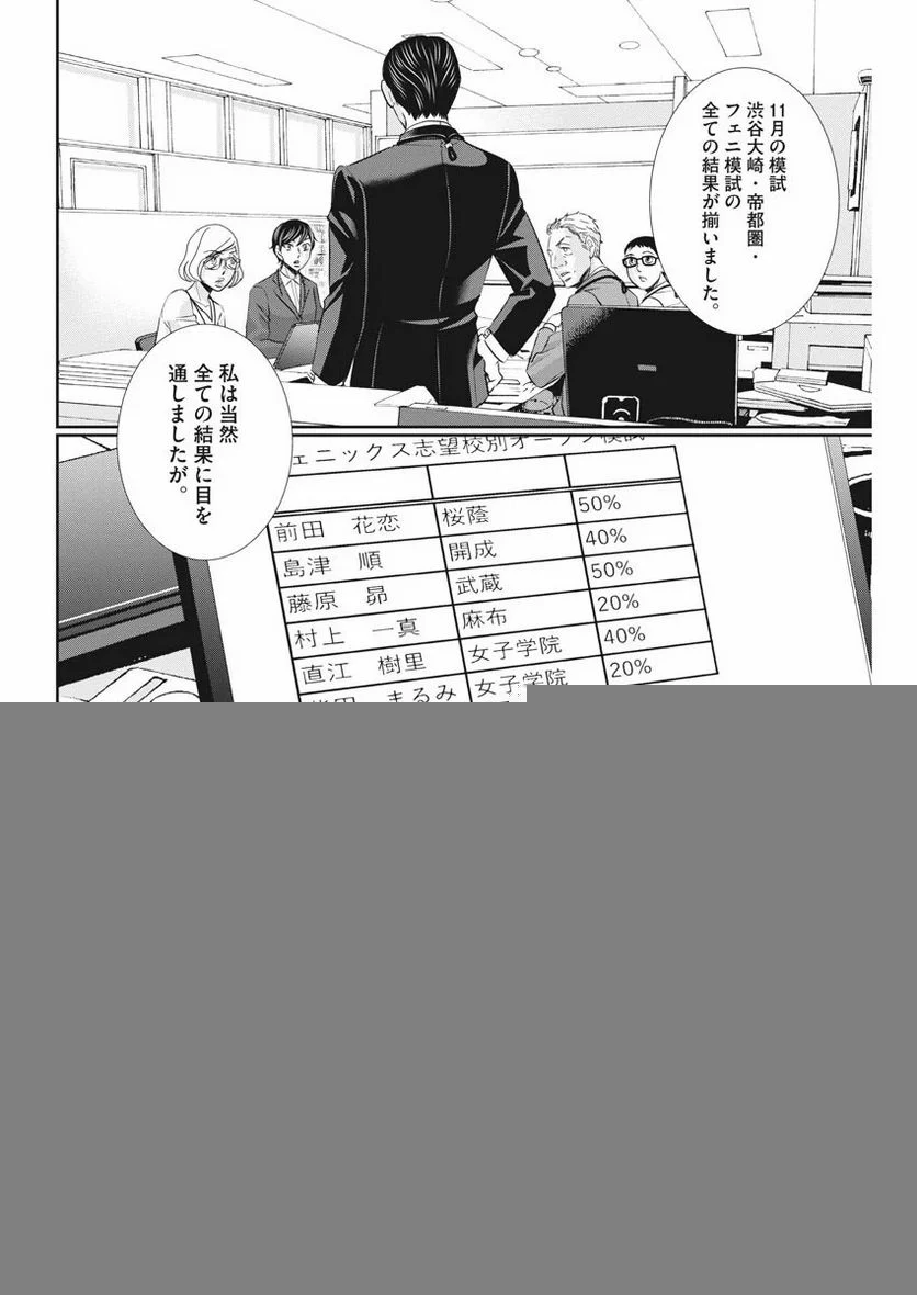ページ 14 — 第87話